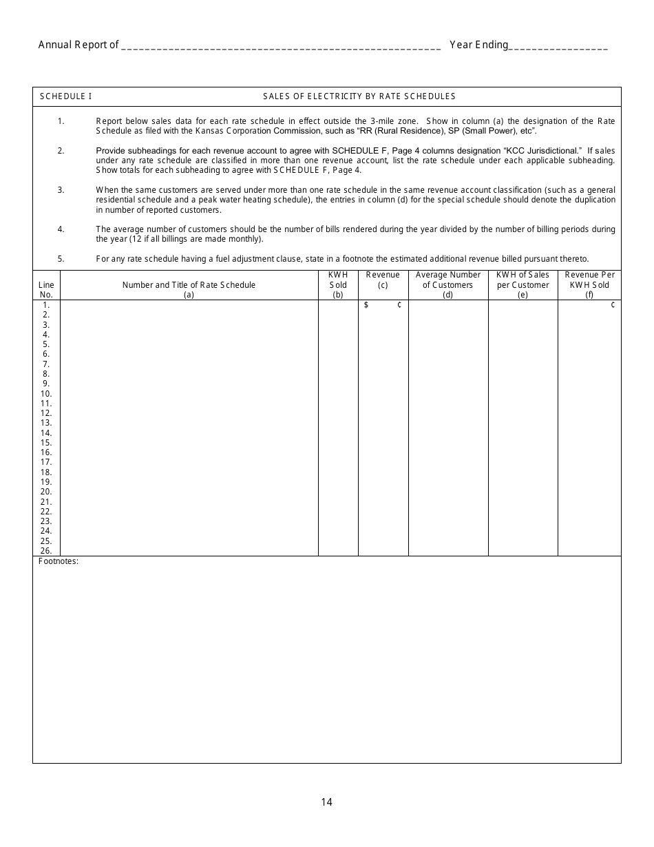 First and Second Class Cities Municipal Electric Utilities Annual Report - Kansas, Page 15