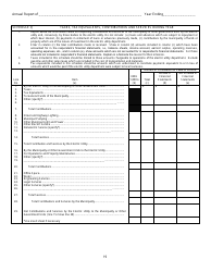 First and Second Class Cities Municipal Electric Utilities Annual Report - Kansas, Page 20