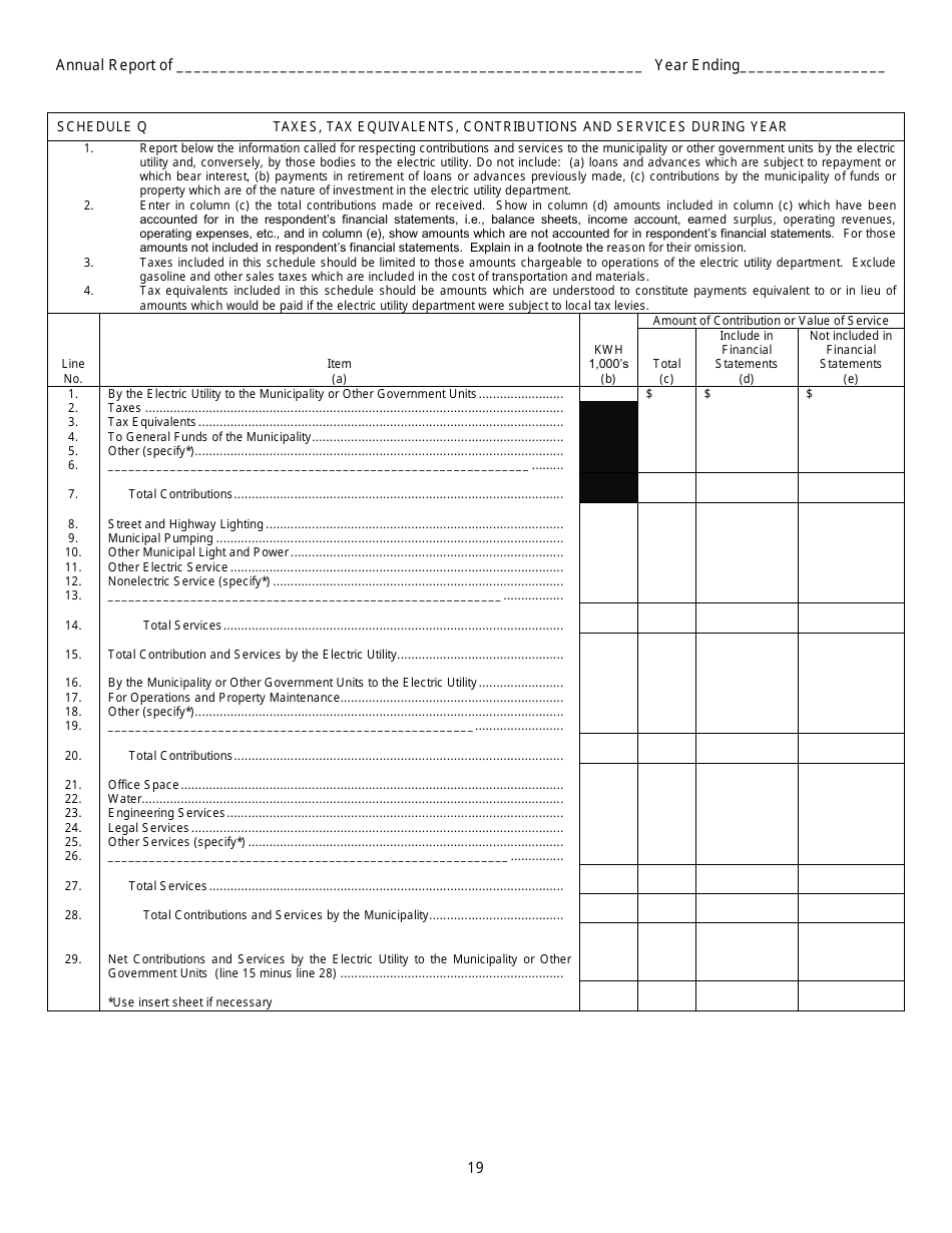 First and Second Class Cities Municipal Electric Utilities Annual Report - Kansas, Page 20