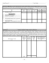 First and Second Class Cities Municipal Electric Utilities Annual Report - Kansas, Page 21