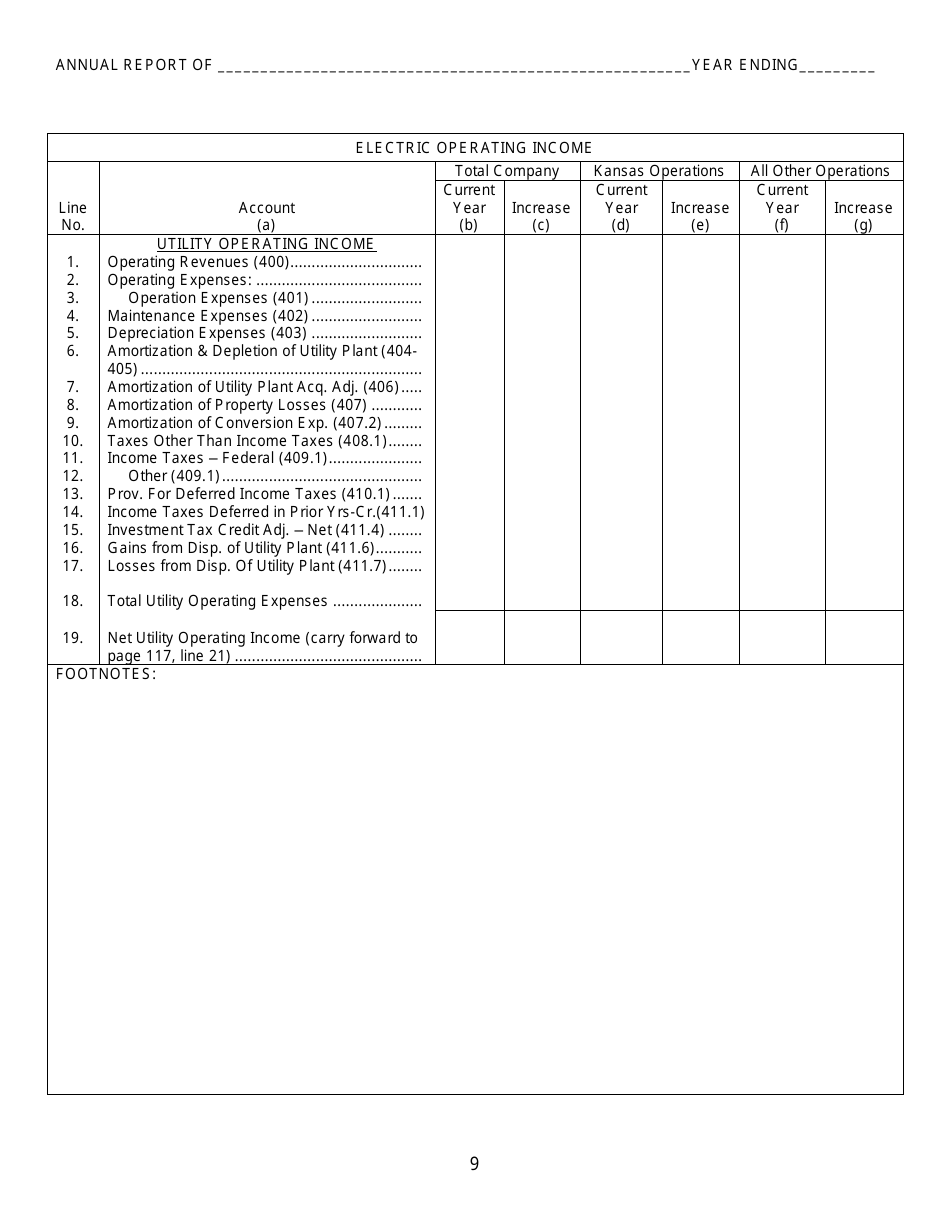 Electric Kansas Supplemental Annual Report - Kansas, Page 11