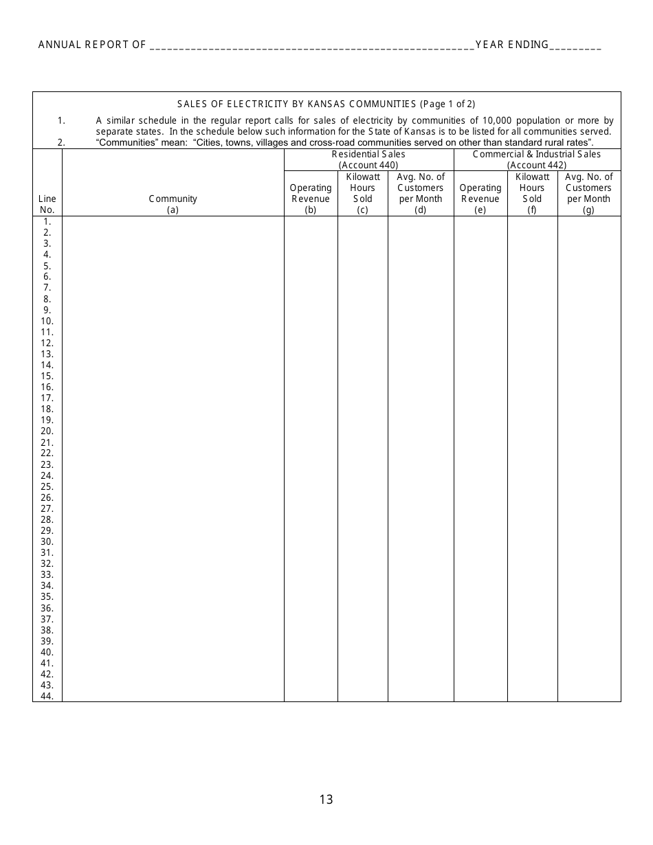 Electric Kansas Supplemental Annual Report - Kansas, Page 15