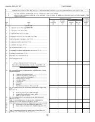 Gas Utility Kansas Supplemental Annual Report - Kansas, Page 11