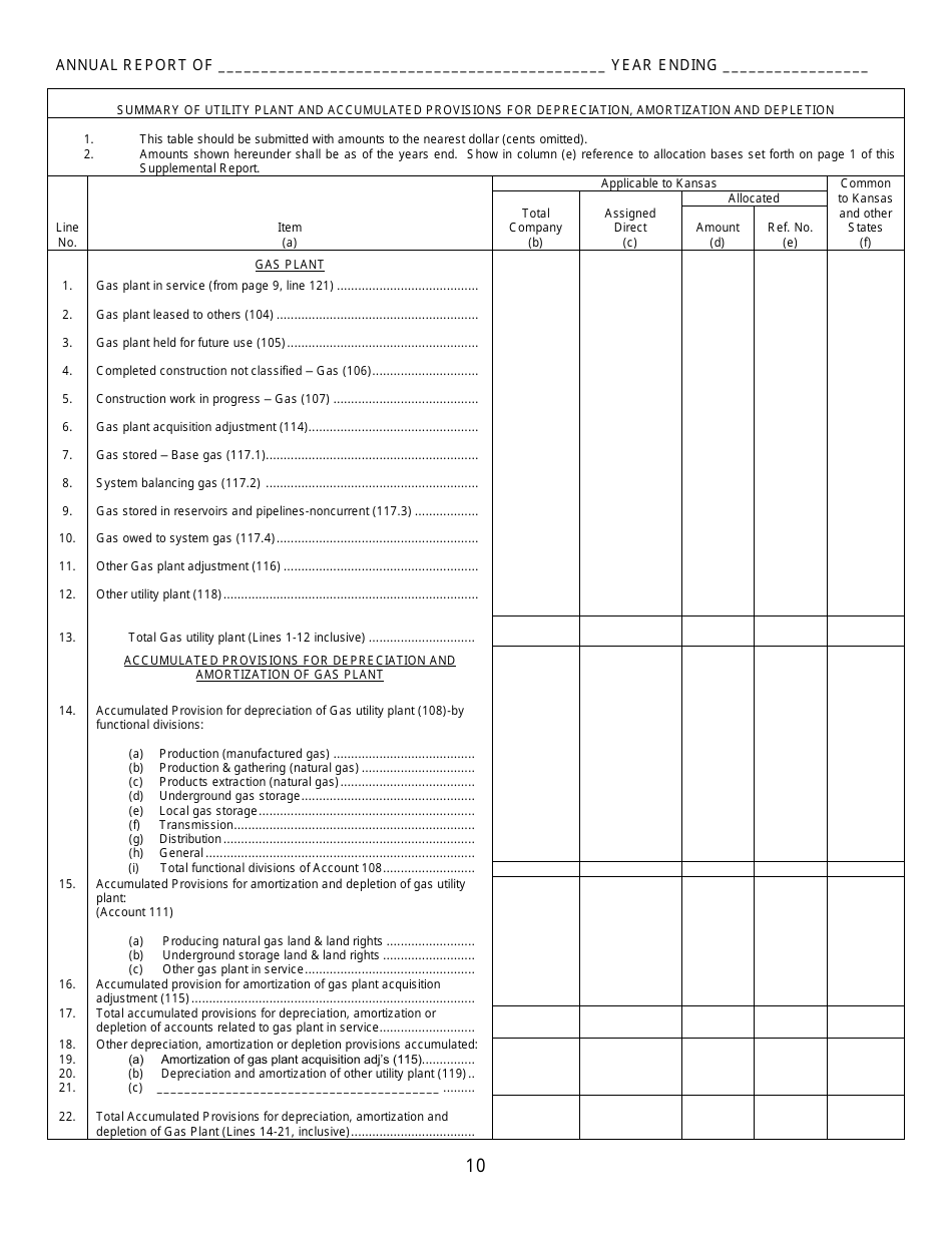 Gas Utility Kansas Supplemental Annual Report - Kansas, Page 11