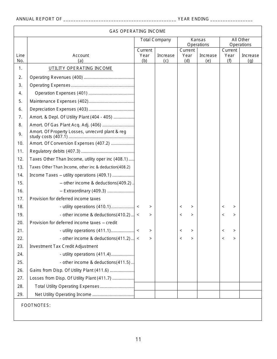 Gas Utility Kansas Supplemental Annual Report - Kansas, Page 12