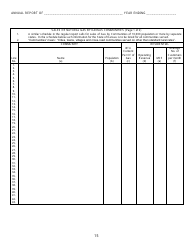 Gas Utility Kansas Supplemental Annual Report - Kansas, Page 16