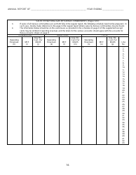 Gas Utility Kansas Supplemental Annual Report - Kansas, Page 17