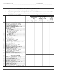 Gas Utility Kansas Supplemental Annual Report - Kansas, Page 18