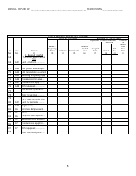 Gas Utility Kansas Supplemental Annual Report - Kansas, Page 9