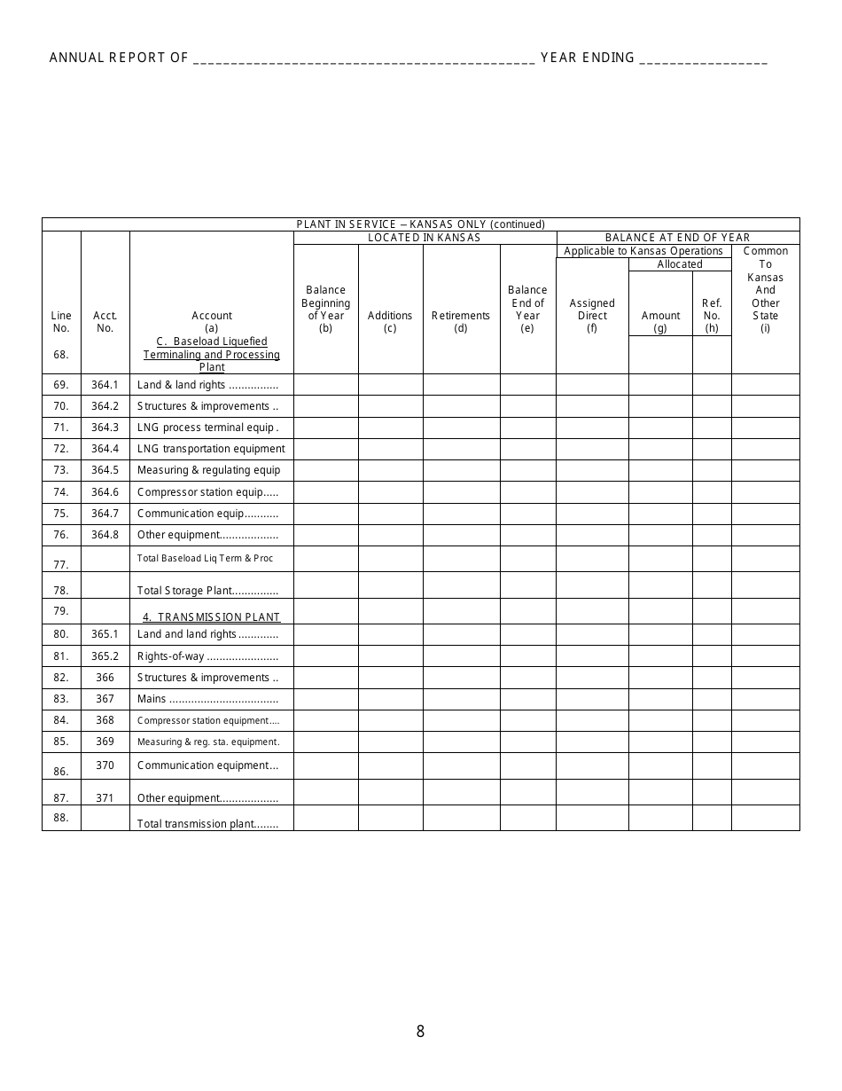 Gas Utility Kansas Supplemental Annual Report - Kansas, Page 9