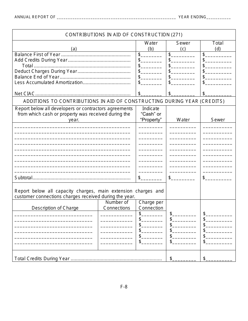 Water Utility Class C Annual Report - Kansas, Page 10