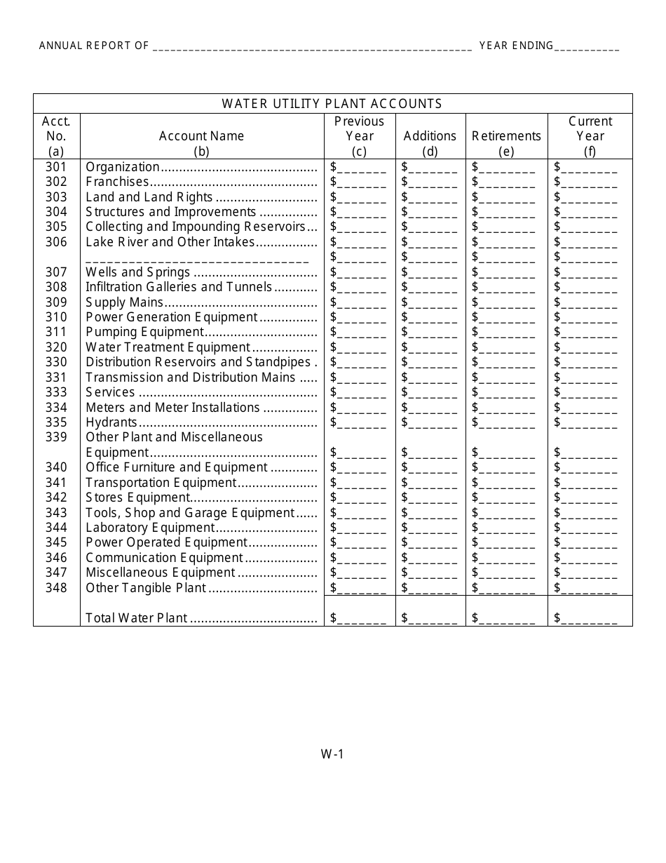 Water Utility Class C Annual Report - Kansas, Page 11