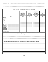 Water Utility Class C Annual Report - Kansas, Page 14