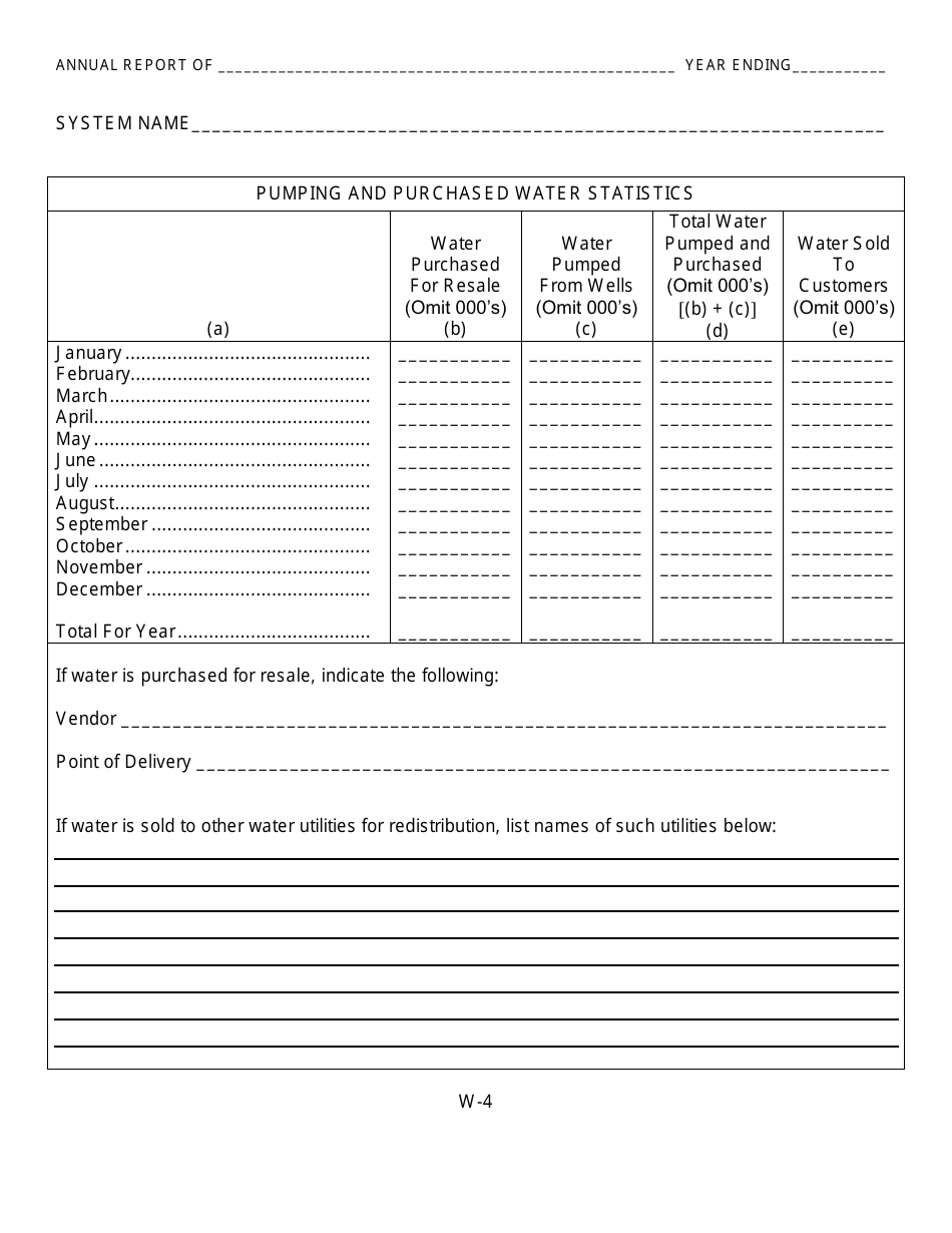 Water Utility Class C Annual Report - Kansas, Page 14