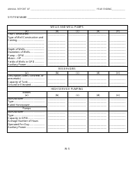 Water Utility Class C Annual Report - Kansas, Page 15