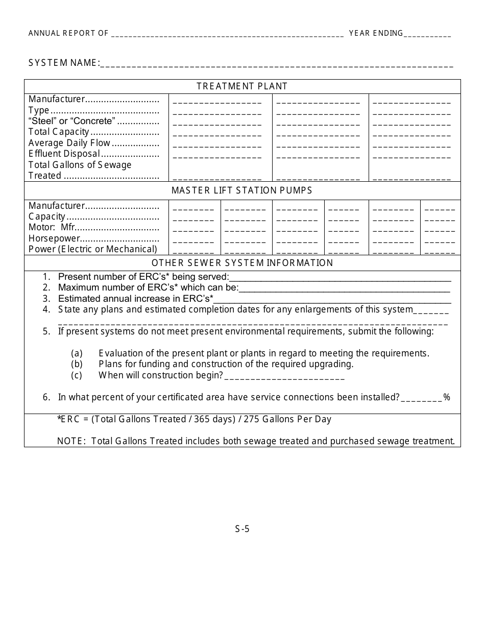 Water Utility Class C Annual Report - Kansas, Page 21