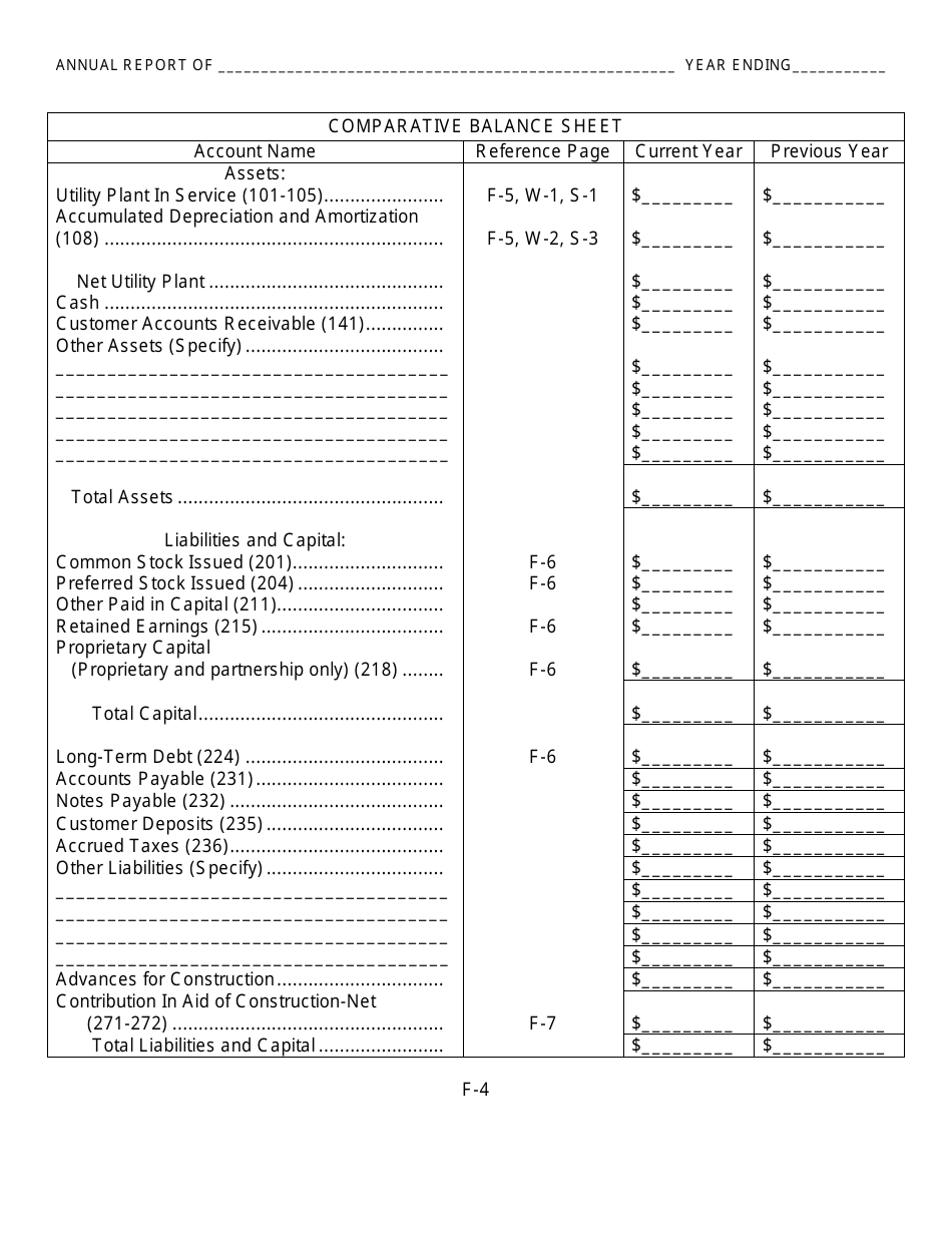Water Utility Class C Annual Report - Kansas, Page 6