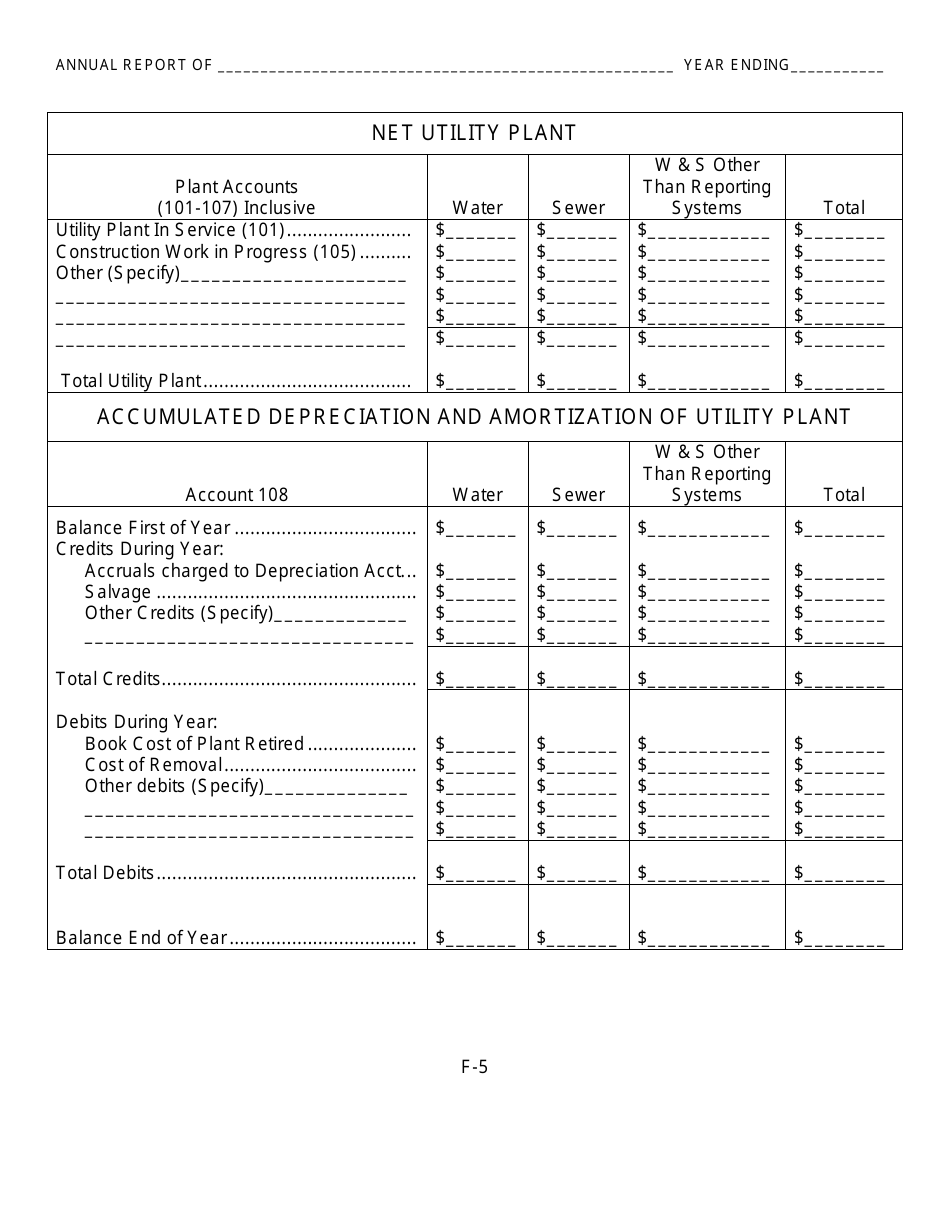 Water Utility Class C Annual Report - Kansas, Page 7