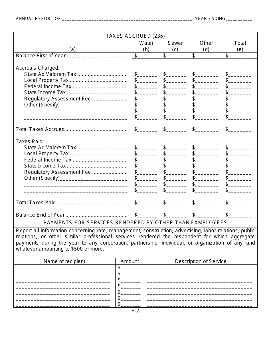 Water Utility Class C Annual Report - Kansas, Page 9