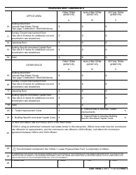 GSA Form 1364A-1 Simplified Lease Proposal Data, Page 2