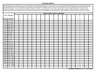 GSA Form 873 Annual Attendance Record (Clients), Page 2