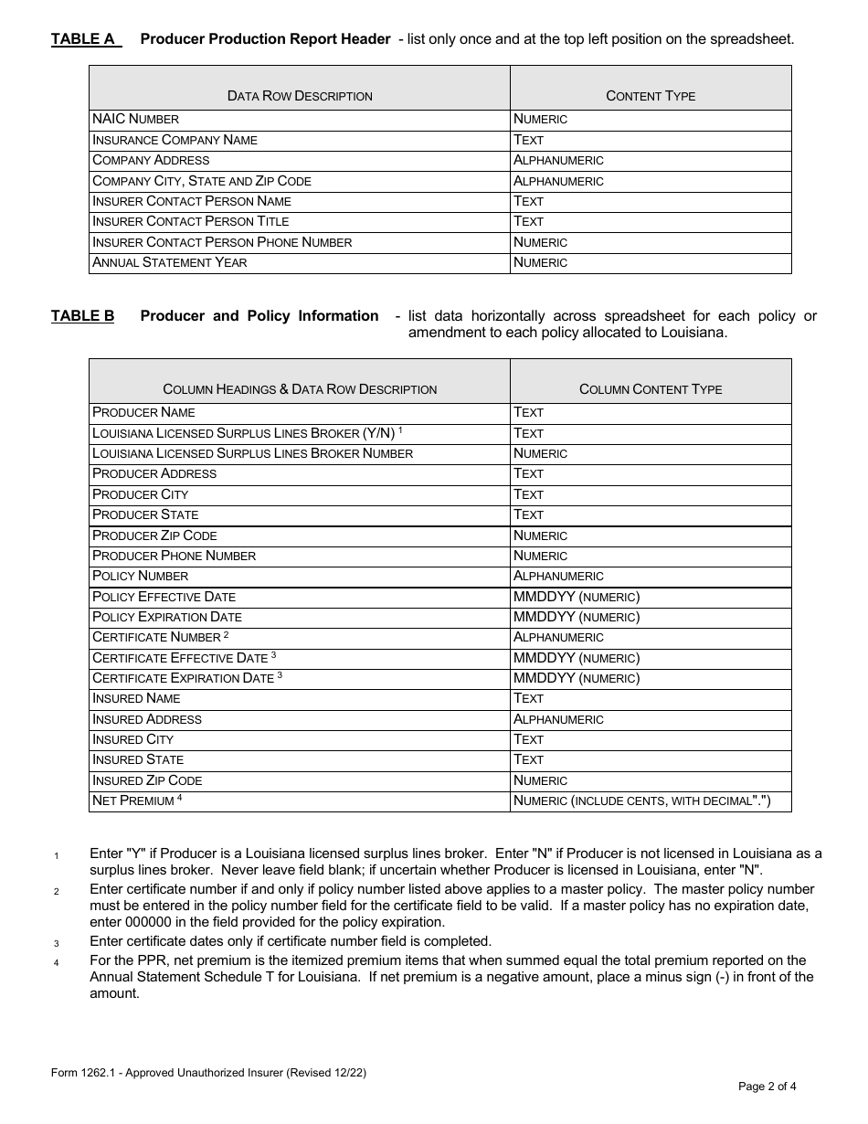 Form 1262.1 Approved Unauthorized Insurer Producer Production Report - Foreign - Louisiana, Page 2