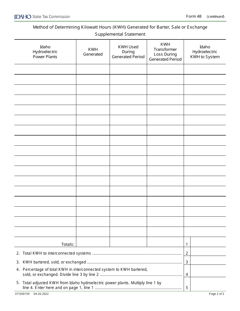 Form 48 (EFO00159) Kilowatt Hour (Kwh) License Tax Statement - Idaho, Page 2