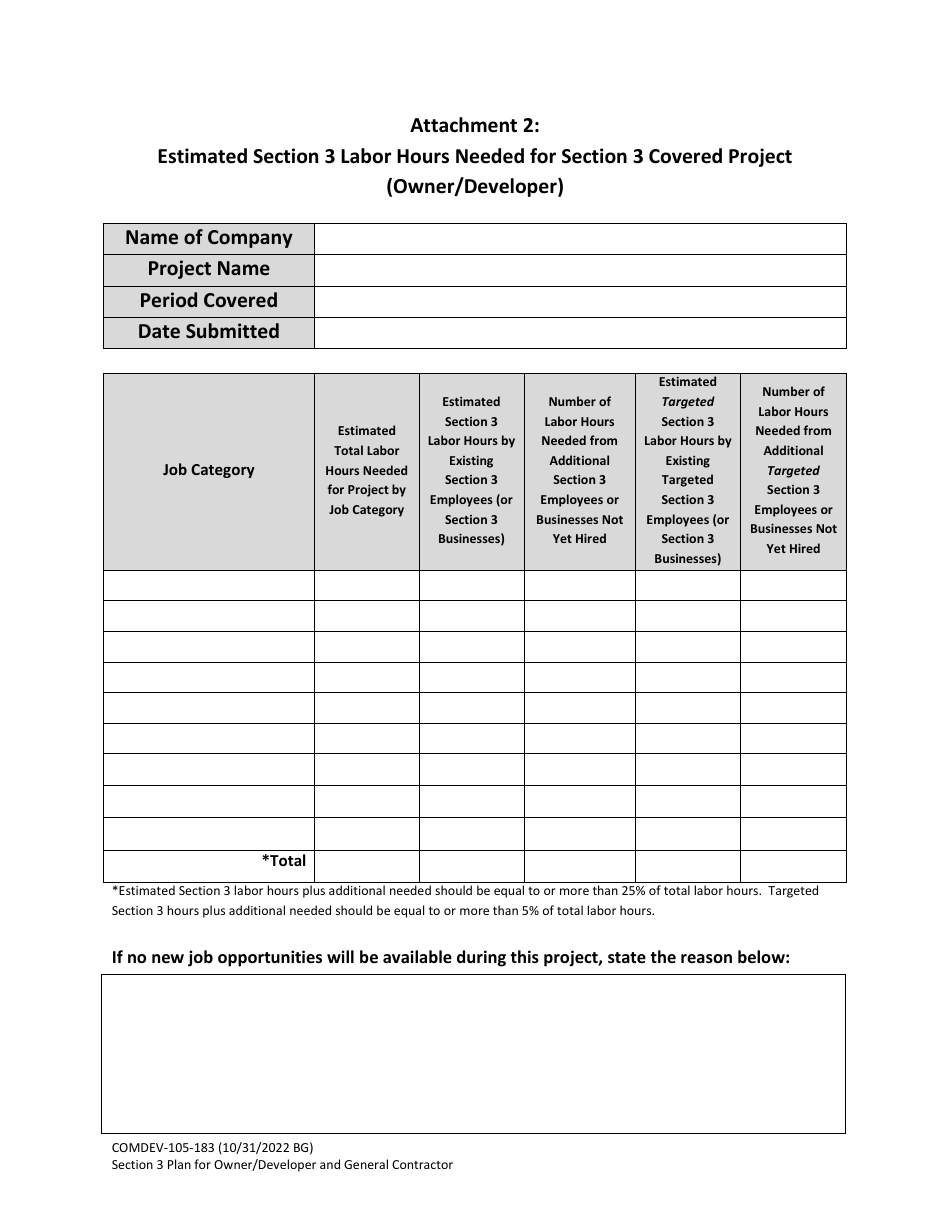 Form COMDEV-105-183 Section 3 Plan for Owner / Developer and General Contractor - City of Grand Rapids, Michigan, Page 7