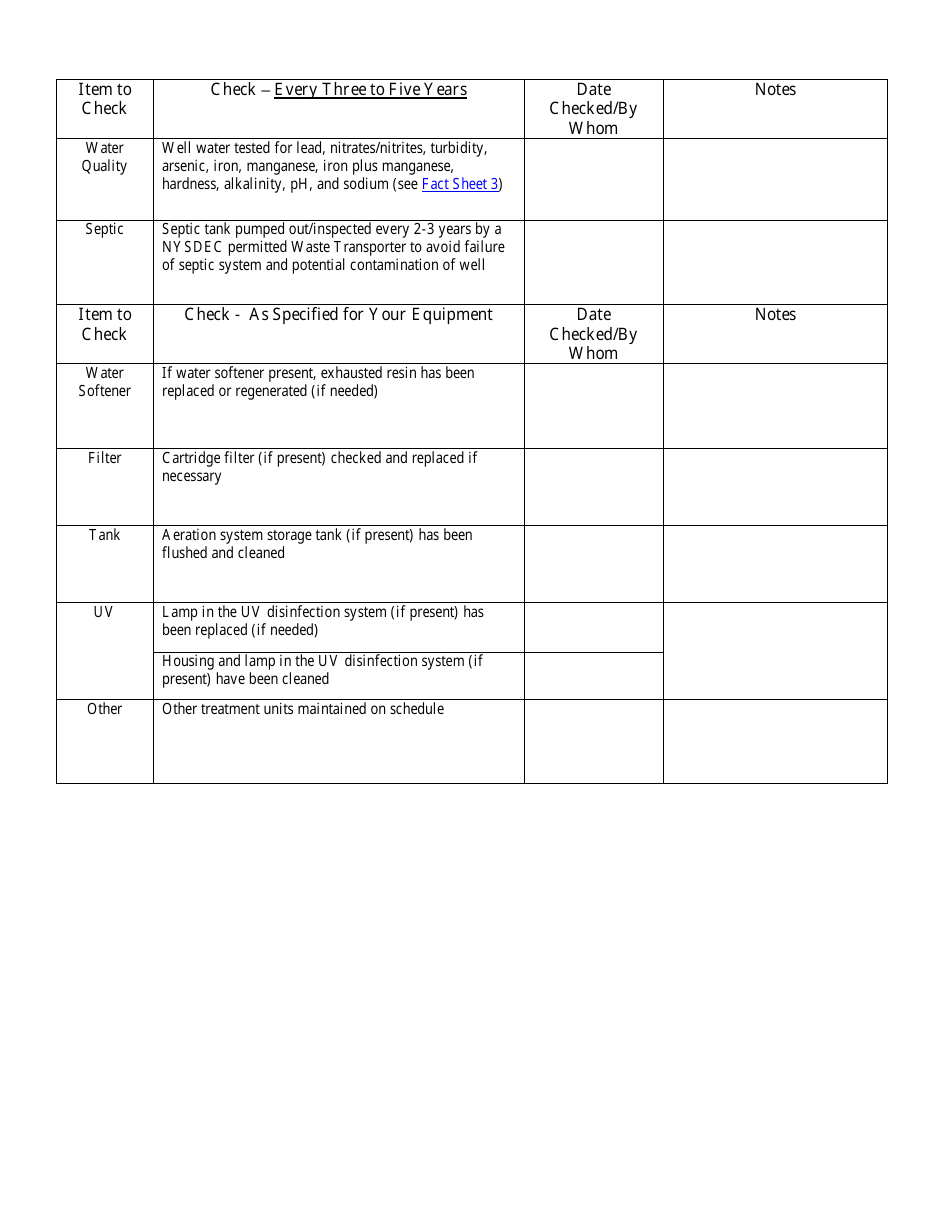 Individual Water Supply Wells - Fact Sheet 7 Checklist - Checklist for Testing, Operation, and Maintenance of Residential Wells - New York, Page 4