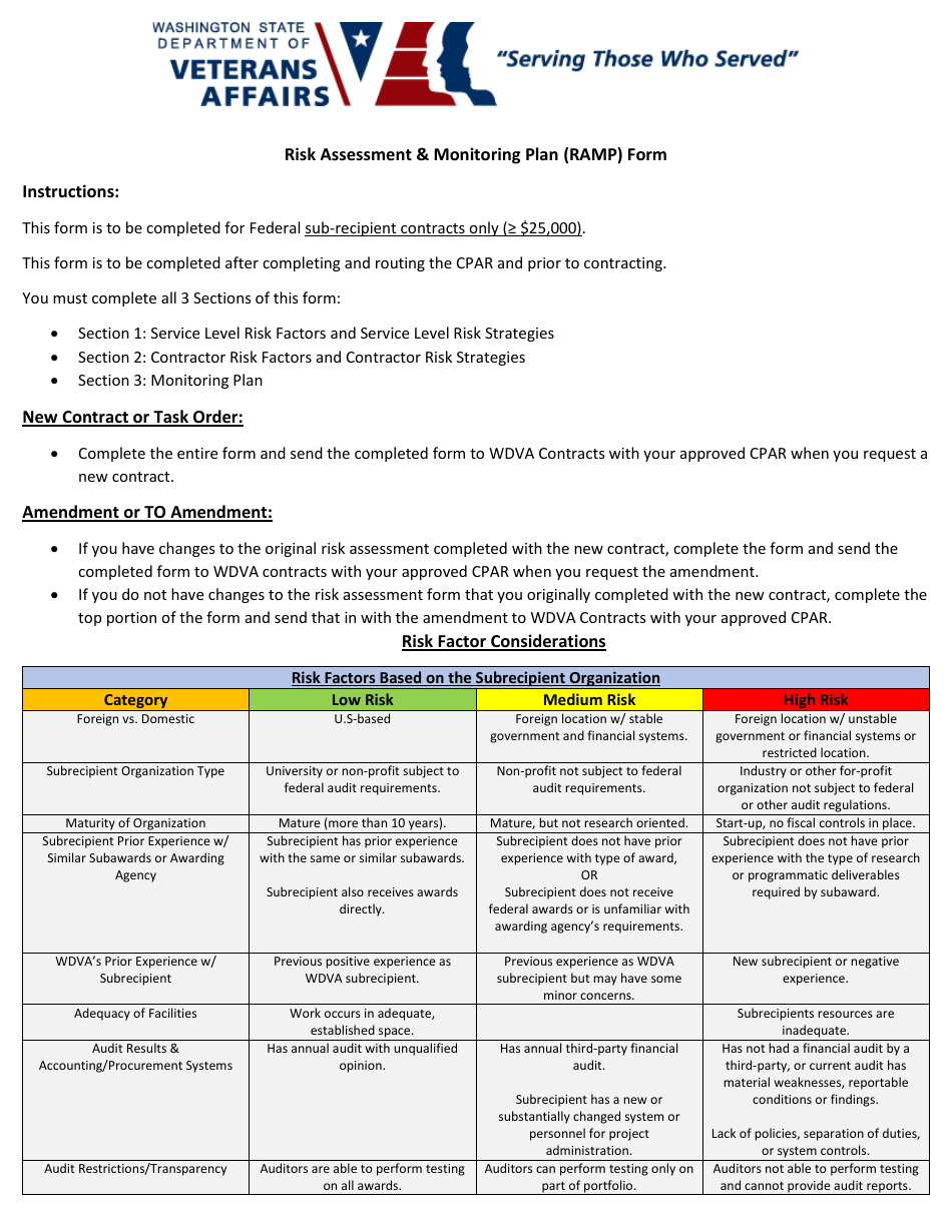 Risk Assessment  Monitoring Plan (Ramp) Form - Washington, Page 1