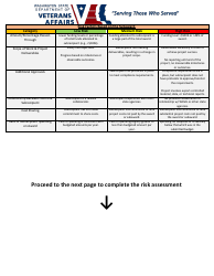 Risk Assessment &amp; Monitoring Plan (Ramp) Form - Washington, Page 2
