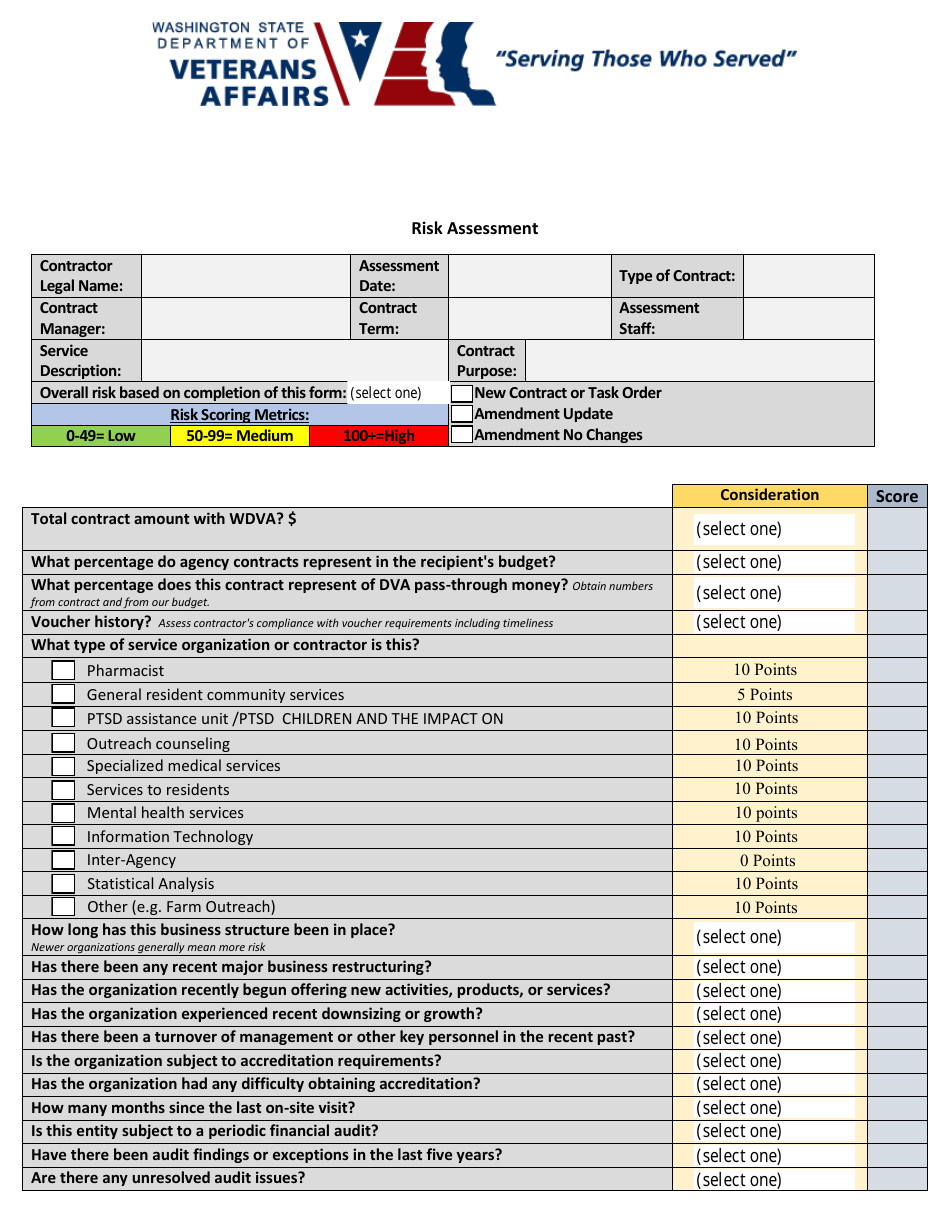 Risk Assessment  Monitoring Plan (Ramp) Form - Washington, Page 3