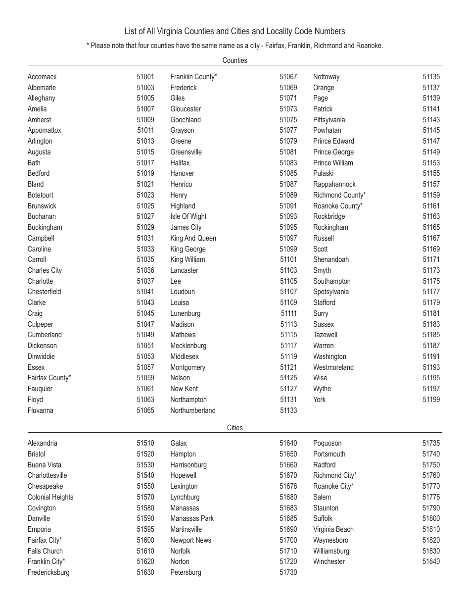 Form ST-8 Virginia Out-of-State Dealers Sales and Use Tax Return - Virginia, Page 16