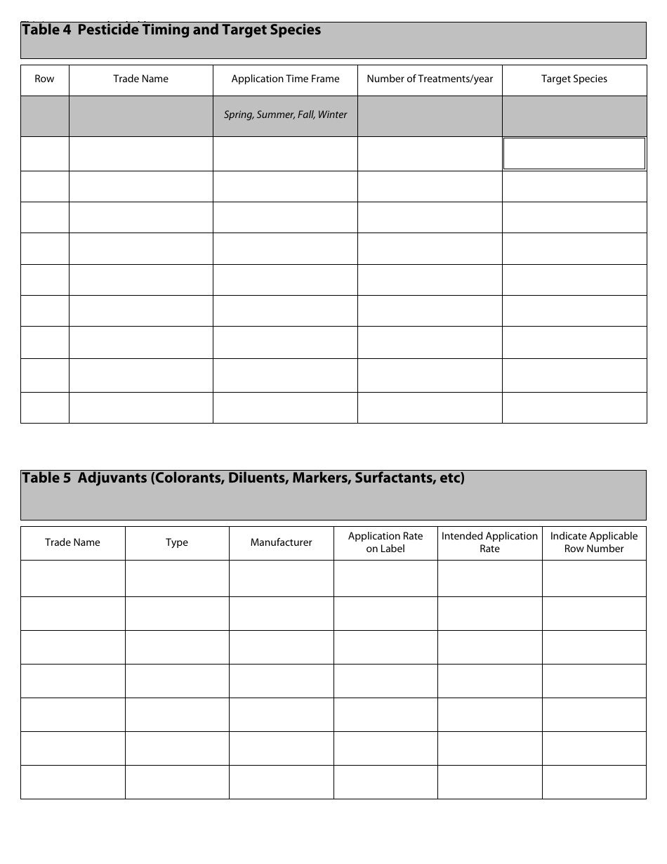 Pesticide Use Proposal, Page 4