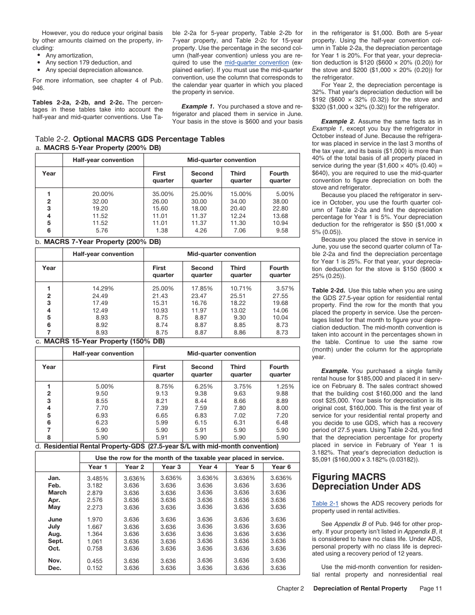 Instructions for IRS Form 527 Residential Rental Property, Page 11