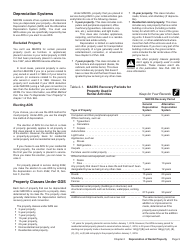 Instructions for IRS Form 527 Residential Rental Property, Page 9
