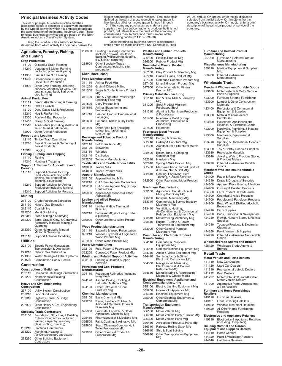 Instructions for IRS Form 1120 U.S. Corporation Income Tax Return, Page 28