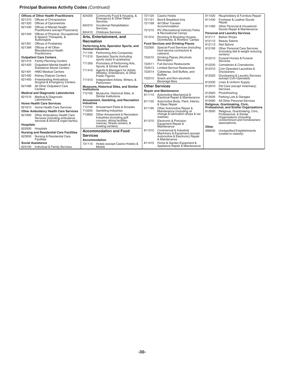 Instructions for IRS Form 1120 U.S. Corporation Income Tax Return, Page 30