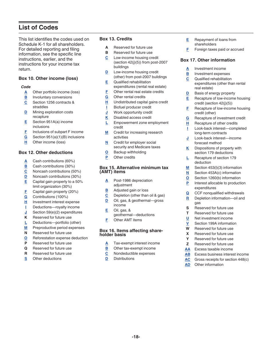 Instructions for Form 1120-S Schedule K-1 Shareholders Share of Income, Deductions, Credits, Etc., Page 18