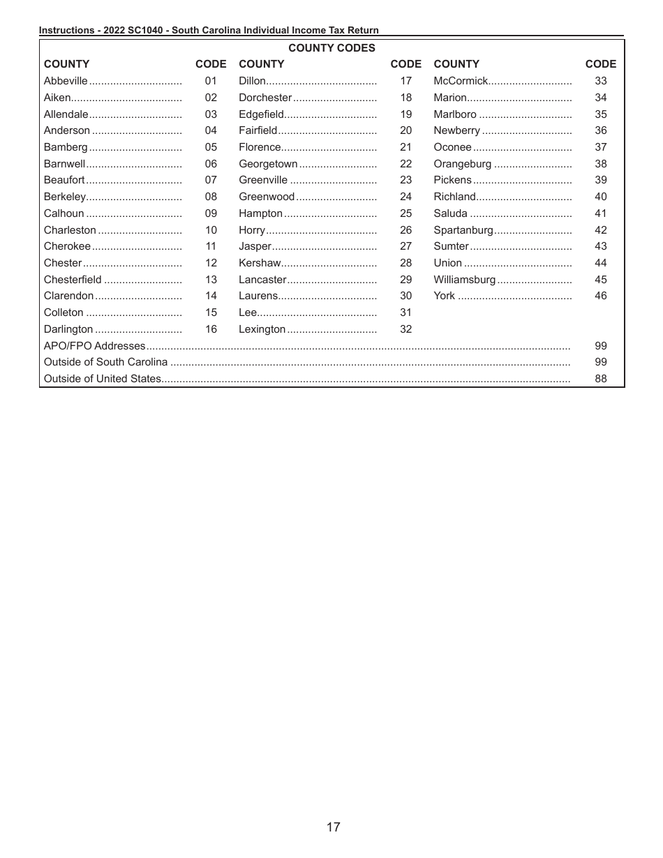 Instructions for Form SC1040 Individual Income Tax Return - South Carolina, Page 17