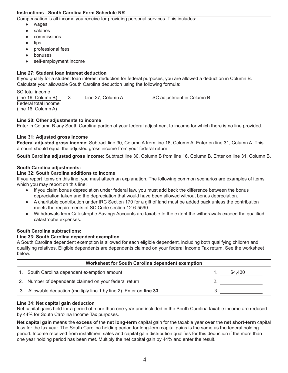 Instructions for Schedule NR Nonresident Schedule - South Carolina, Page 4