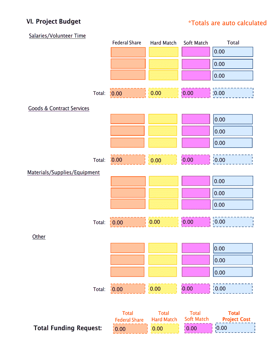 Certified Local Government Grant Application - Washington, Page 4