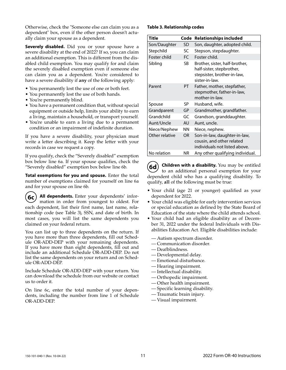 Instructions for Form OR-40, 150-101-040 Oregon Individual Income Tax Return for Full-Year Residents - Oregon, Page 11