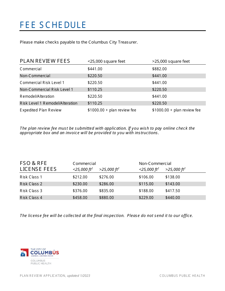 Food Plan Review Application - City of Columbus, Ohio, Page 8
