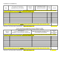 Form PR-ER Principal Expense Report Form - Fourth Quarter Expense Long Form - North Carolina, Page 2