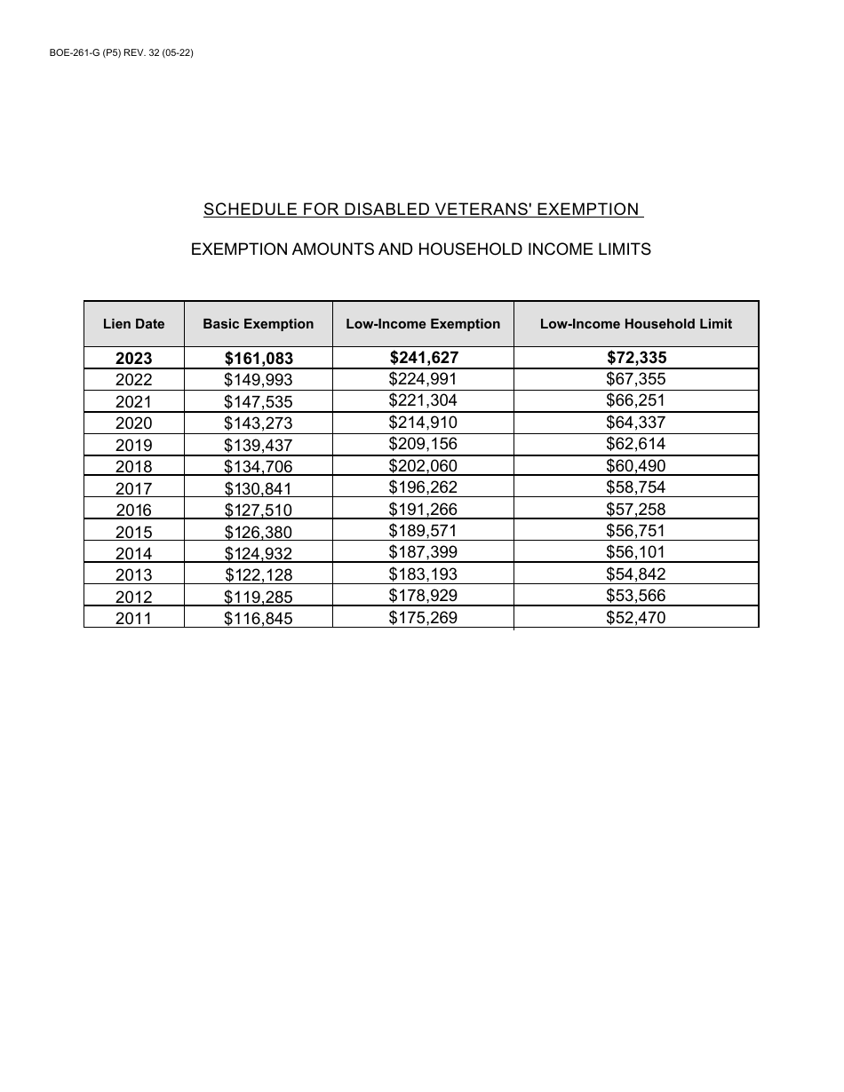 Form BOE261G Download Fillable PDF or Fill Online Claim for Disabled