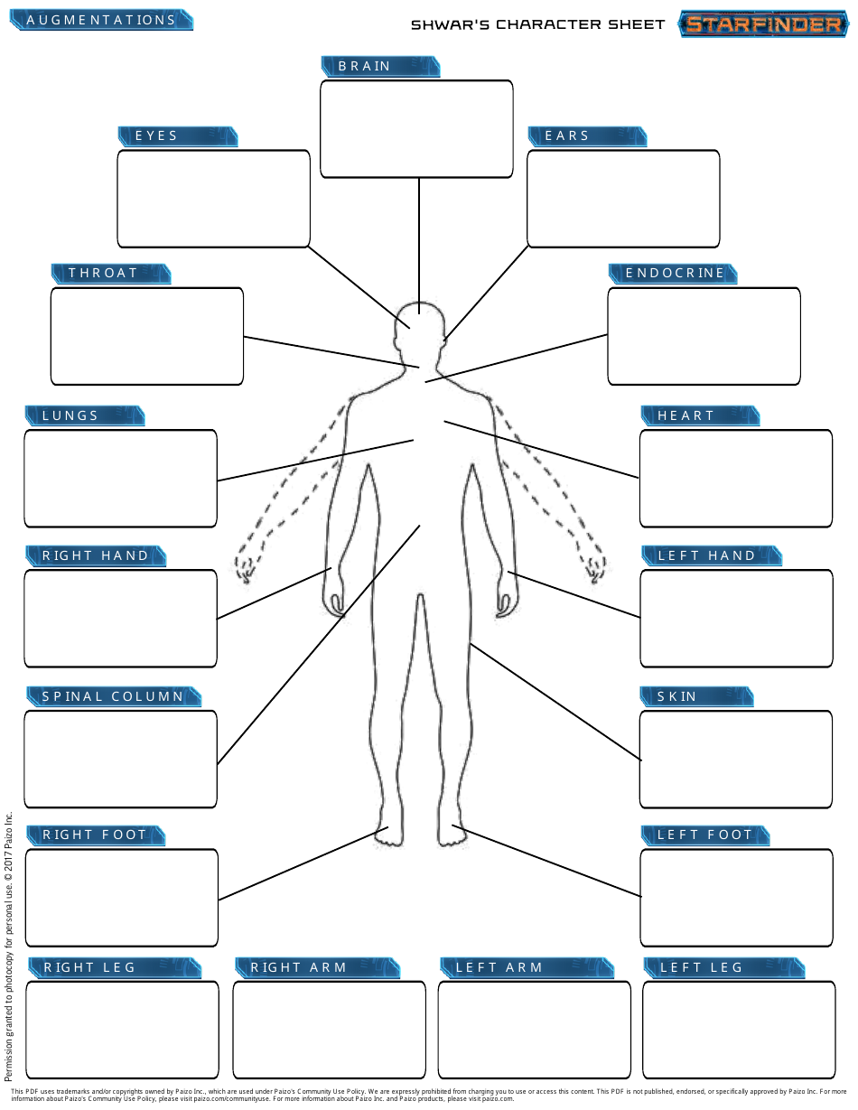 Starfinder Shwars Character Sheet, Page 3