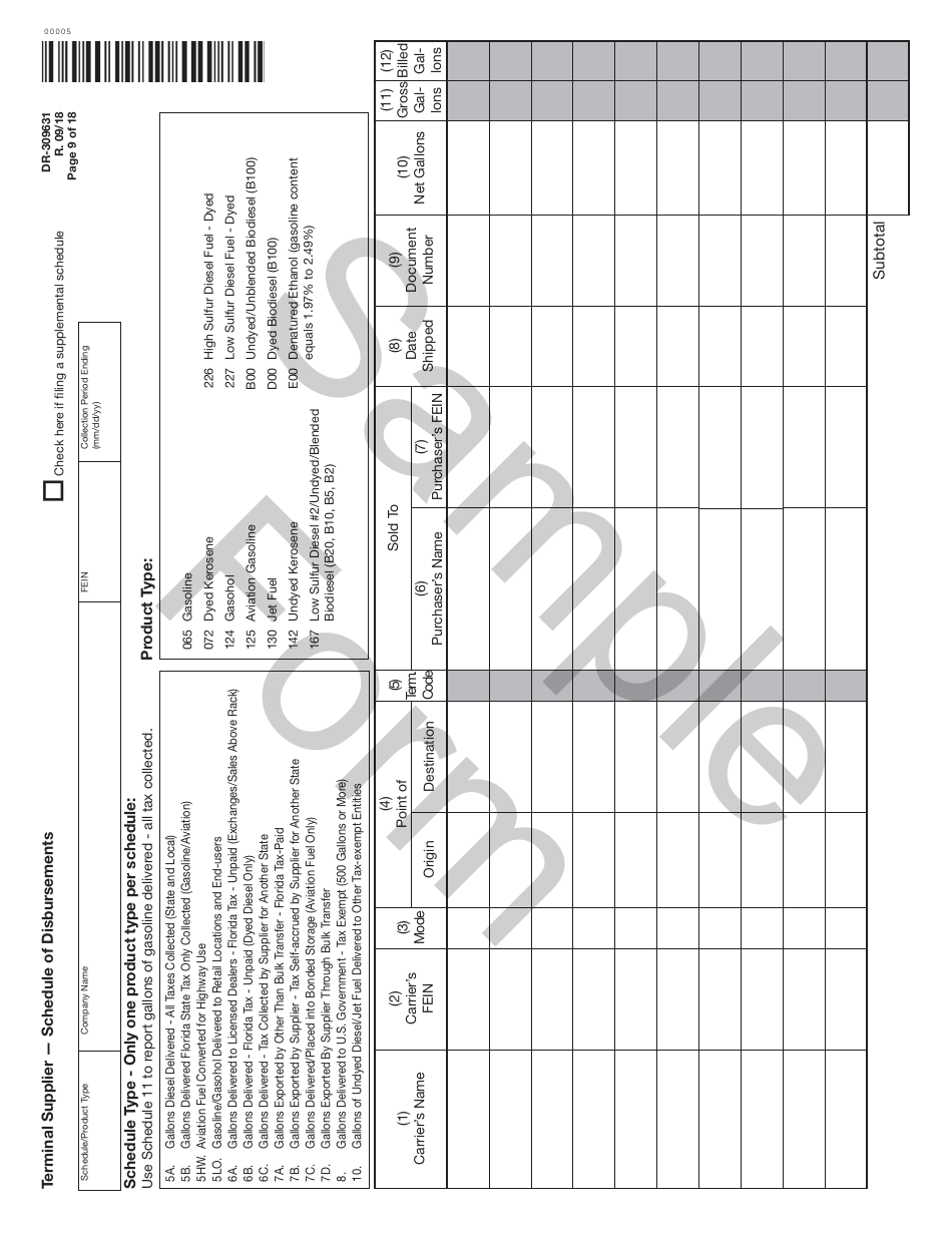 Form DR-309631 Terminal Supplier Fuel Tax Return - Sample - Florida, Page 9