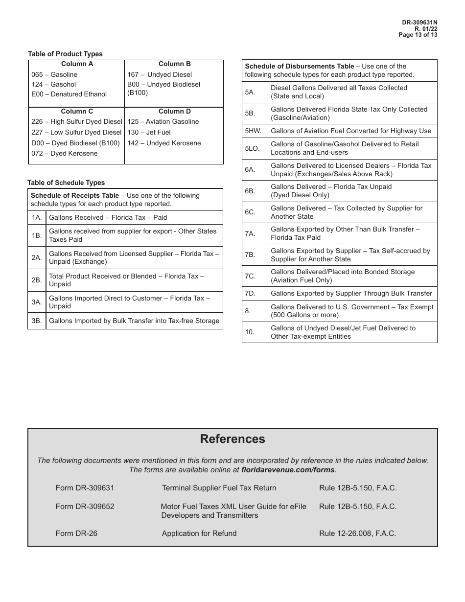 Instructions for Form DR-309631 Terminal Supplier Fuel Tax Return - Florida, Page 13
