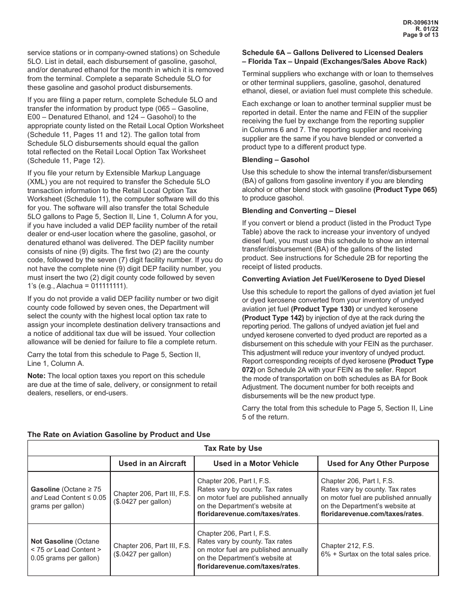Instructions for Form DR-309631 Terminal Supplier Fuel Tax Return - Florida, Page 9